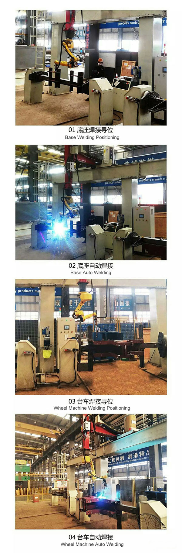 Зварювальний робот для кранів Bogie Welding.jpg Welding Robot for Crane Bogie Welding.jpg