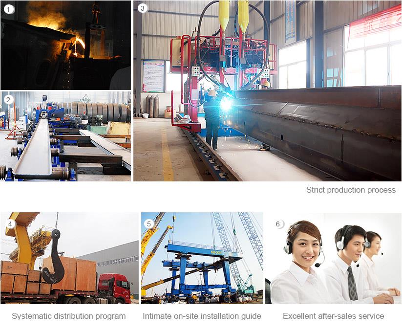 ЮНТІНСЬКА ДОПОМОГА КРАНОВИХ СЛУЖБ YUNTIAN CRANE SERVICE SUPPORT