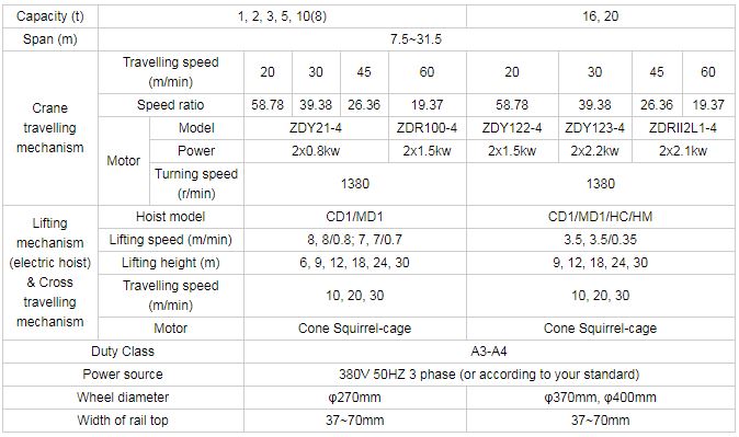 зображення image