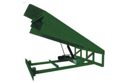 Фіксований гідравлічний міст